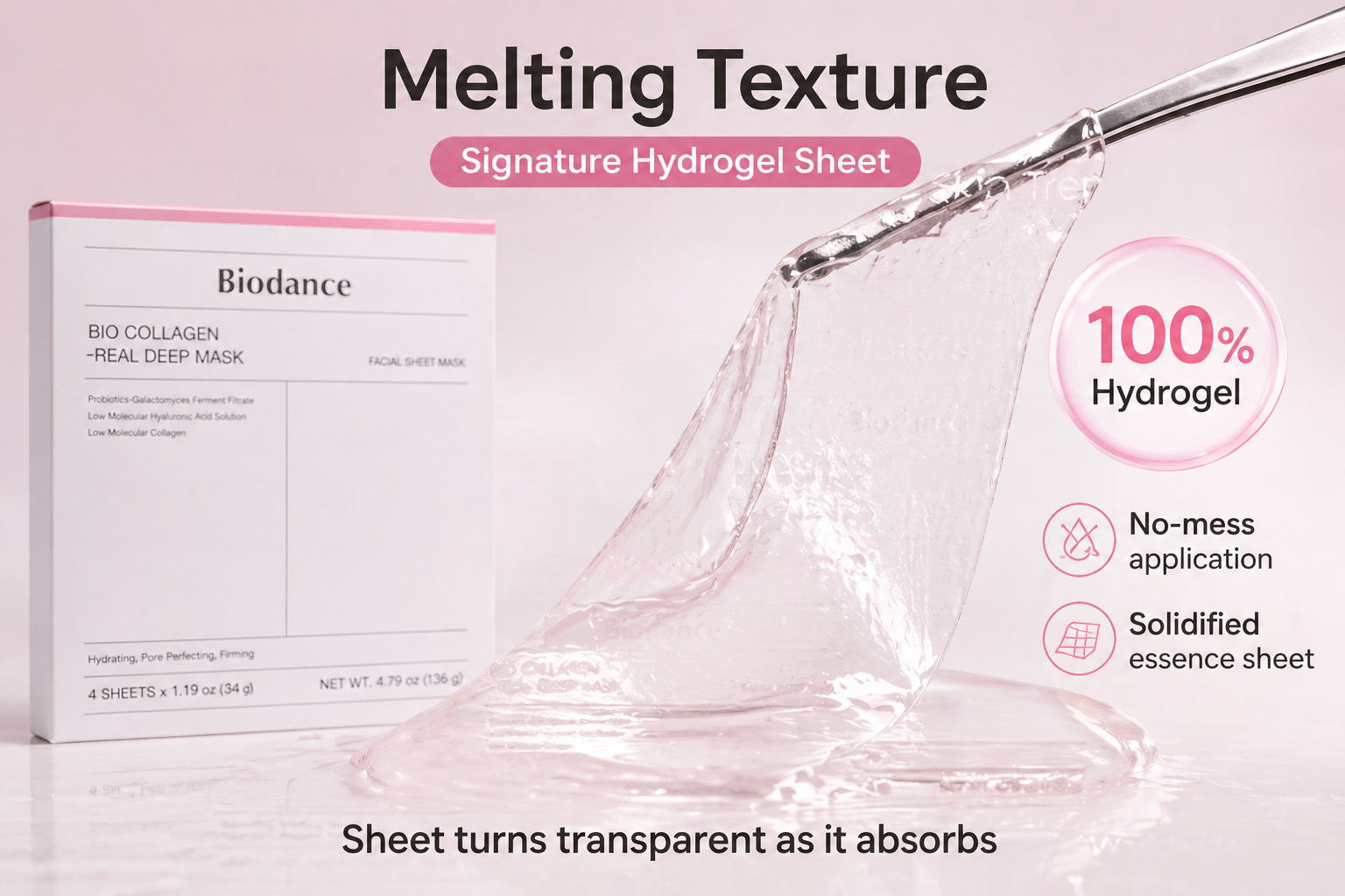 Texture and material visualization