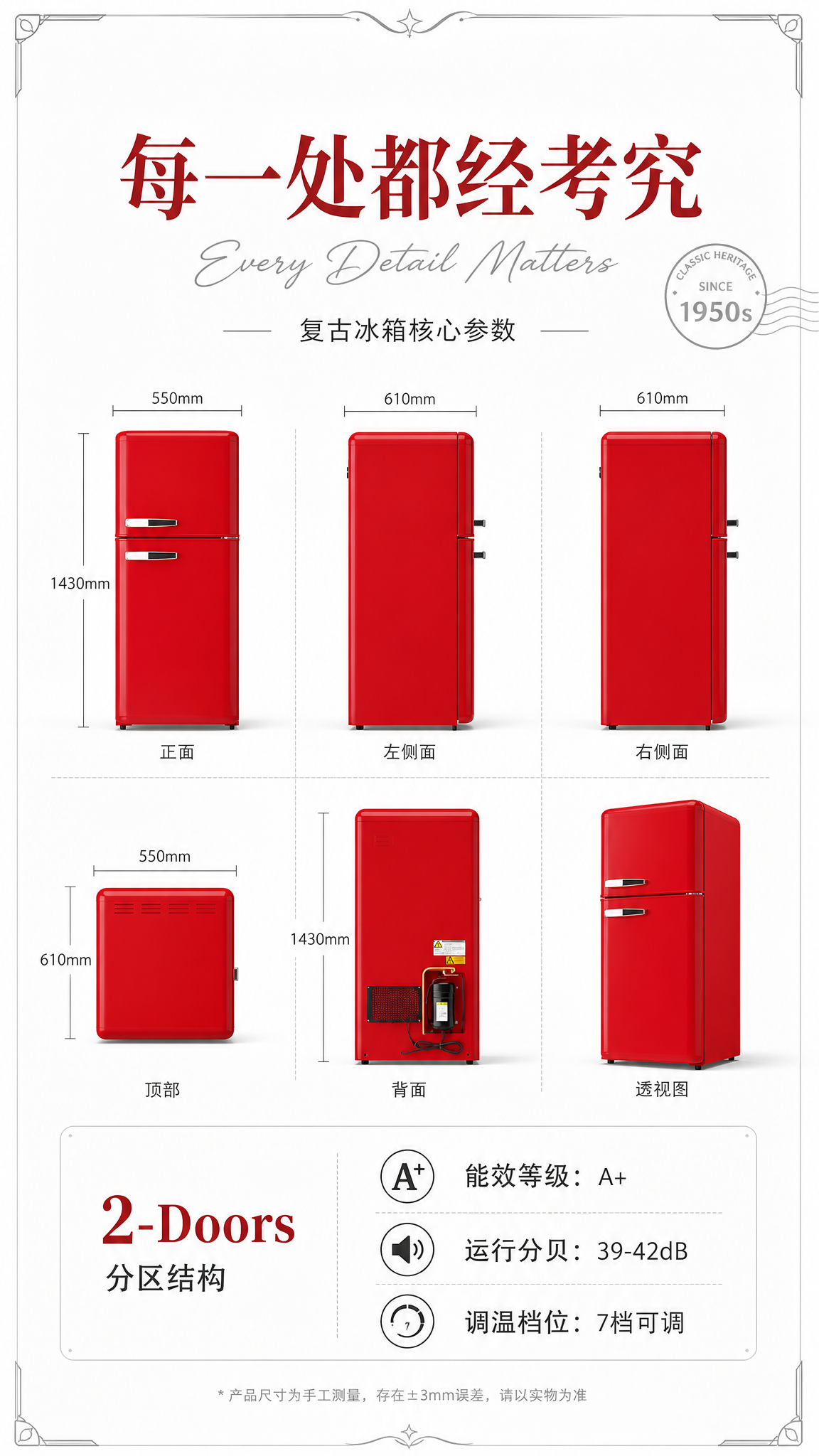 参数强化，展示所有硬核规格