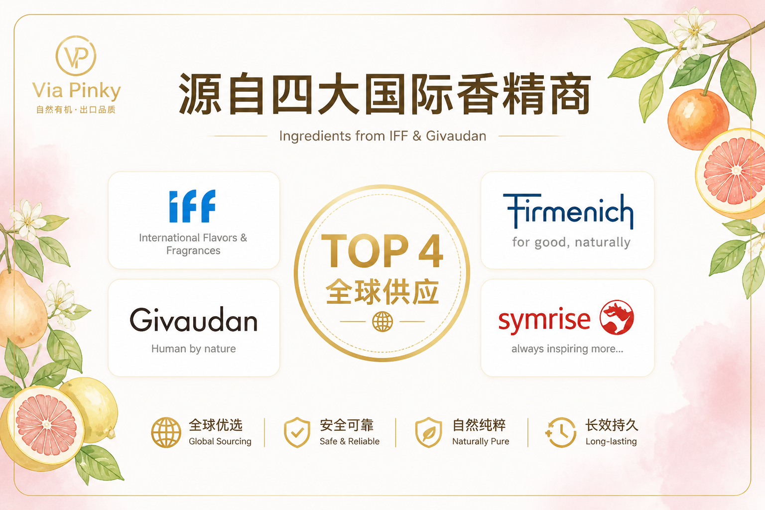 展示IFF、奇华顿等供应商，强化专业背书