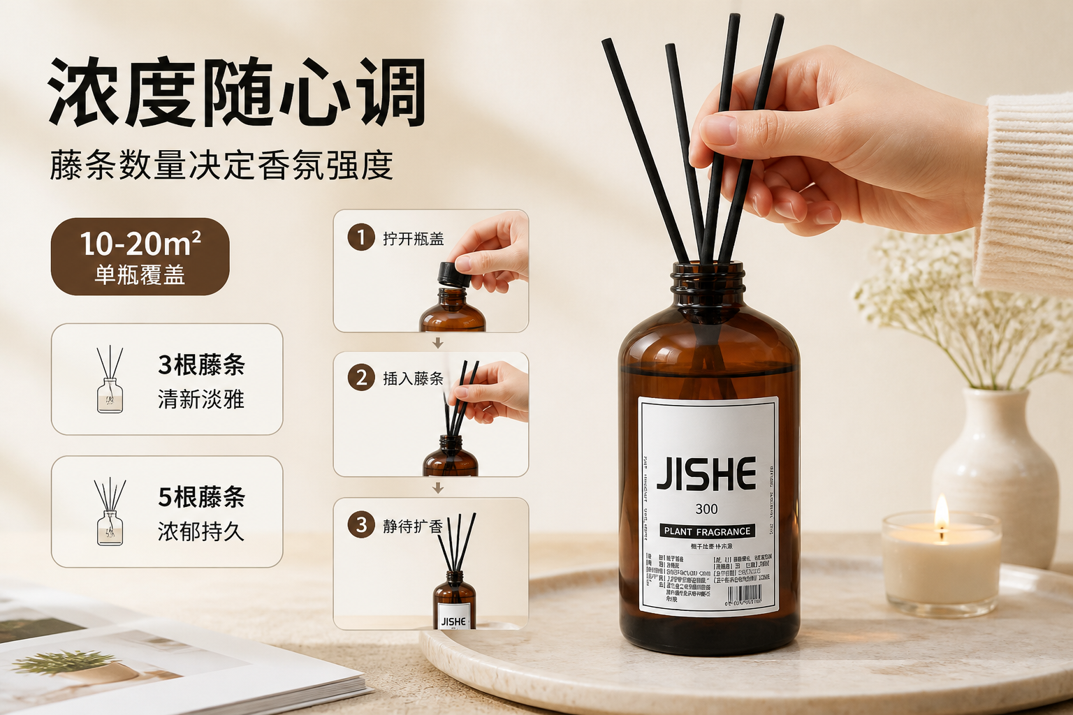 展示产品易用性，降低决策门槛