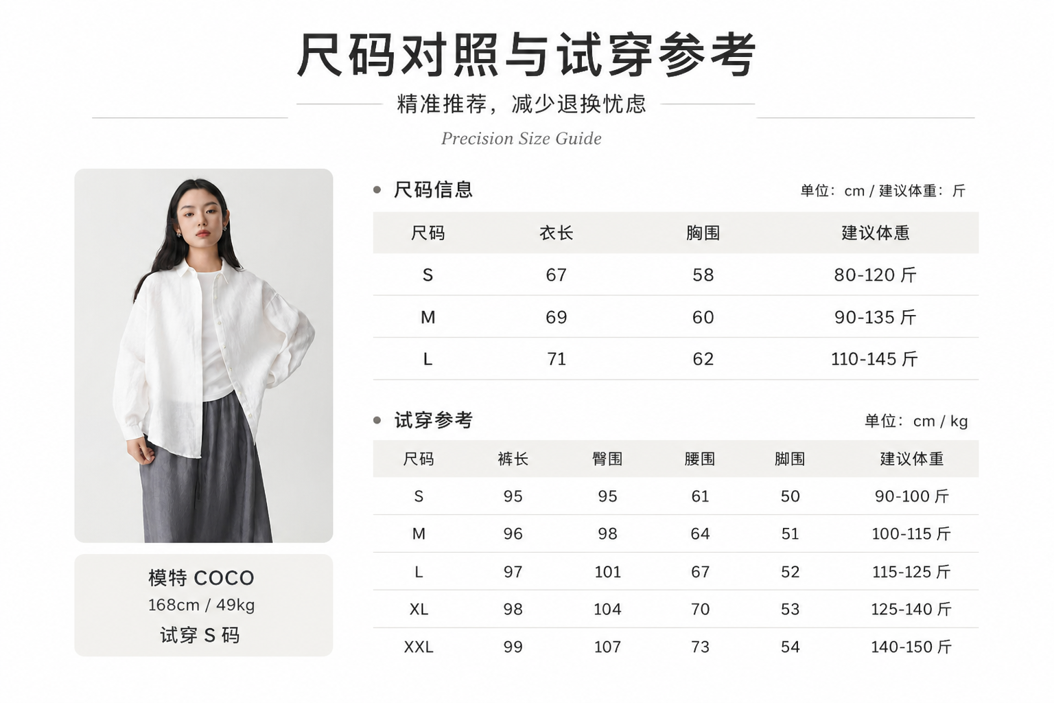 尺码信息表，辅助转化