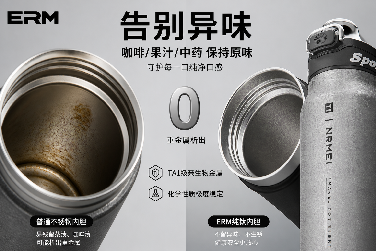 痛点拆解图。对比不锈钢与纯钛在盛装酸性饮品时的表现。要求：展示纯钛内胆特写。