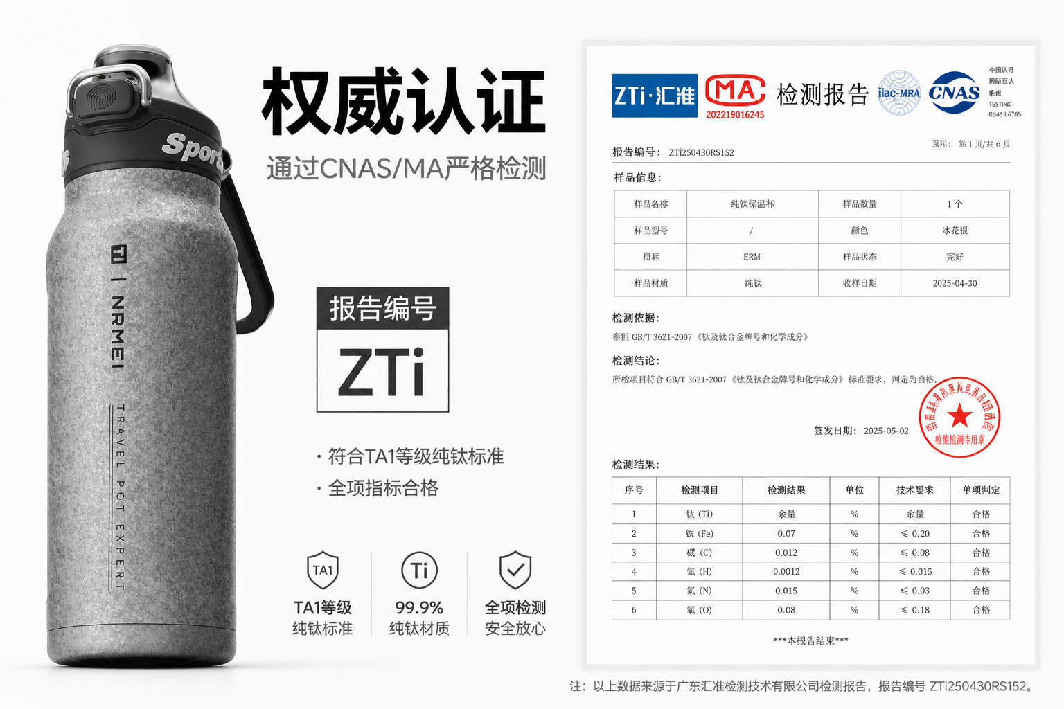 信任背书图。展示ZTi实验室检测报告，突出MA、CNAS认证标志。