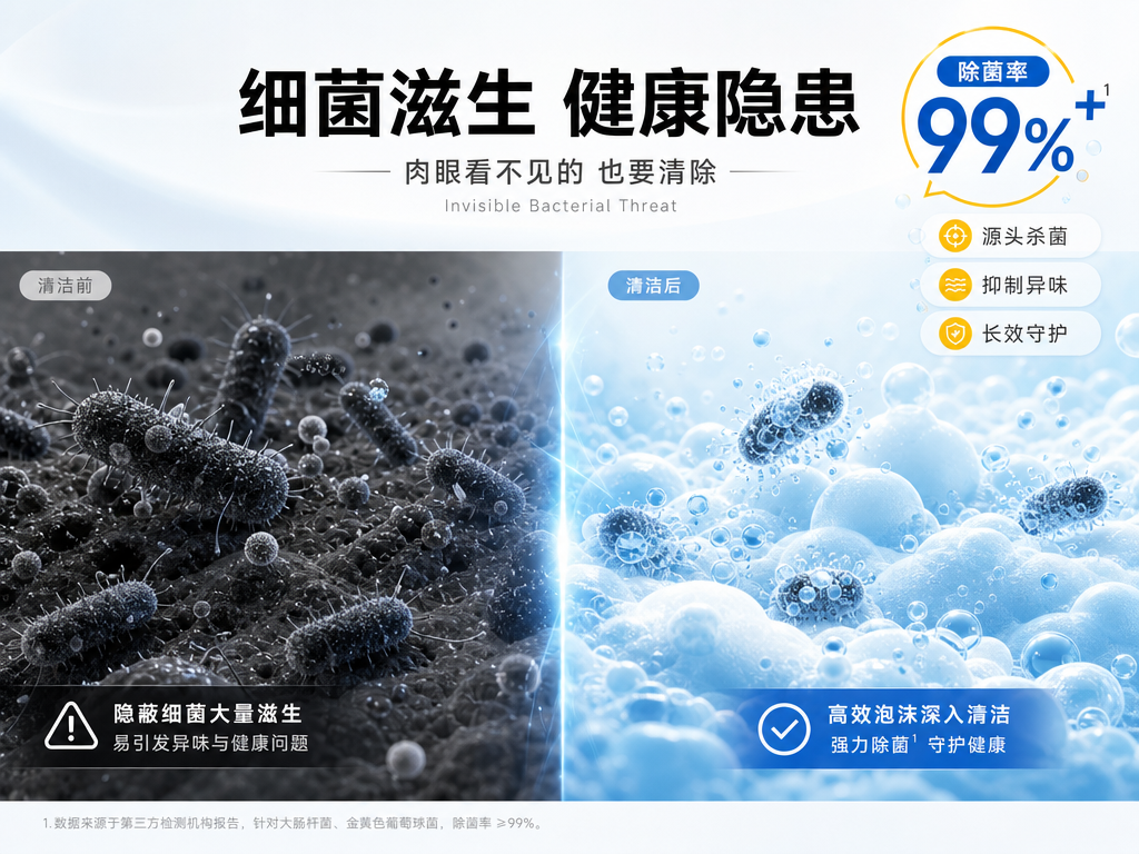 强调除菌数据，提升健康信任感