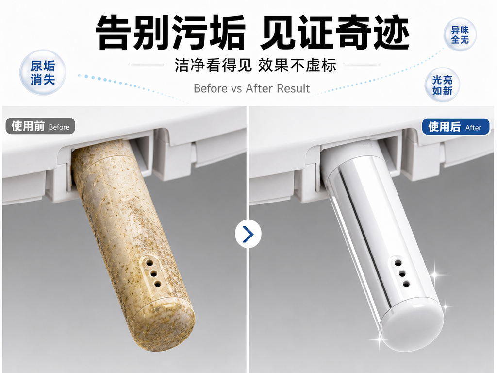 直观展示使用前后的巨大差异