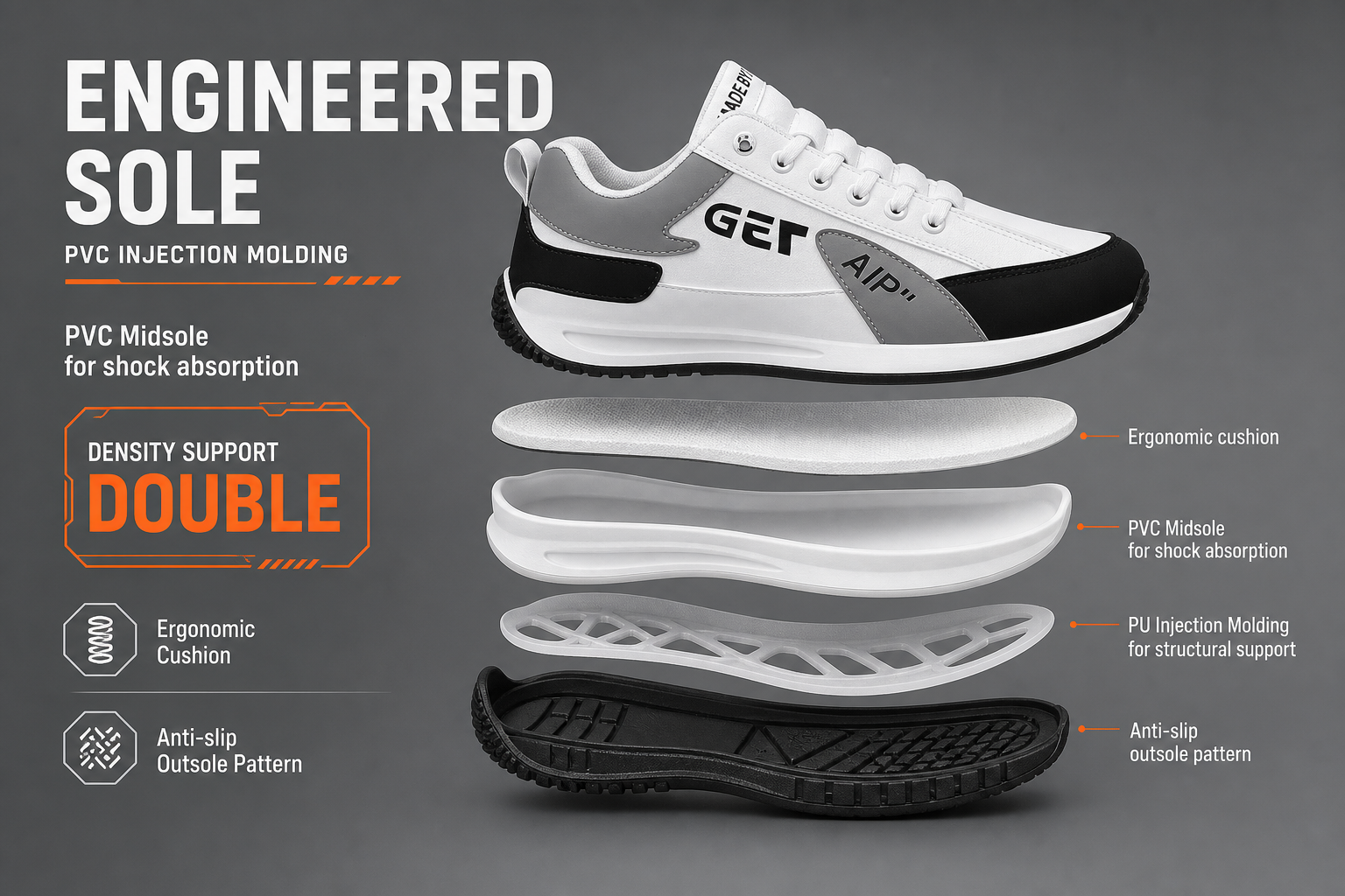 Explain the manufacturing logic and comfort components.